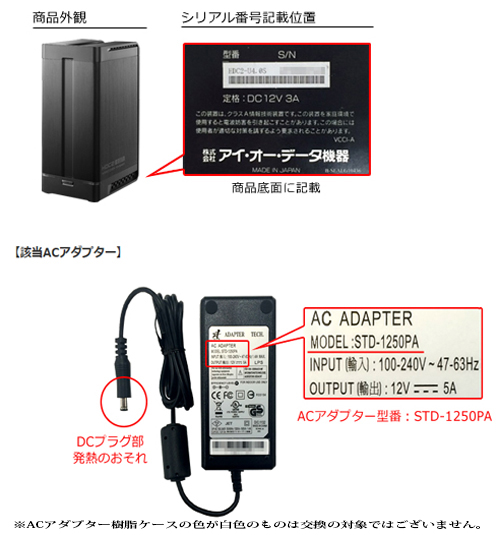 株式会社アイ・オー・データ機器　ハードディスク用ACアダプター