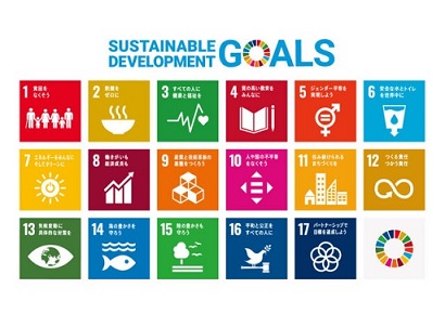SDGs : Sustainable Development Goals （持続可能な開発目標） 17の目標（1貧困をなくそう 2飢餓をゼロに 3すべての人に健康と福祉を 4質の高い教育をみんなに 5ジェンダー平等を 実現しよう 6安全な水とトイレを世界中に 7エネルギーをみんなにそしてクリーンに 8働きがいも経済成長も 9産業と技術革新の基盤をつくろう 10人や国の不平等をなくそう 11住み続けられるまちづくりを 12つくる責任つかう責任 13気候変動に具体的な対策を 14海の豊かさを守ろう 15陸の豊かさも守ろう 16平和と公正をすべての人に 17パートナーシップで目標を達成しよう）