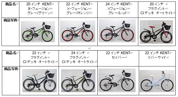 2022/06/20　日本トイザらス株式会社　自転車（子供用）対象製品の外観