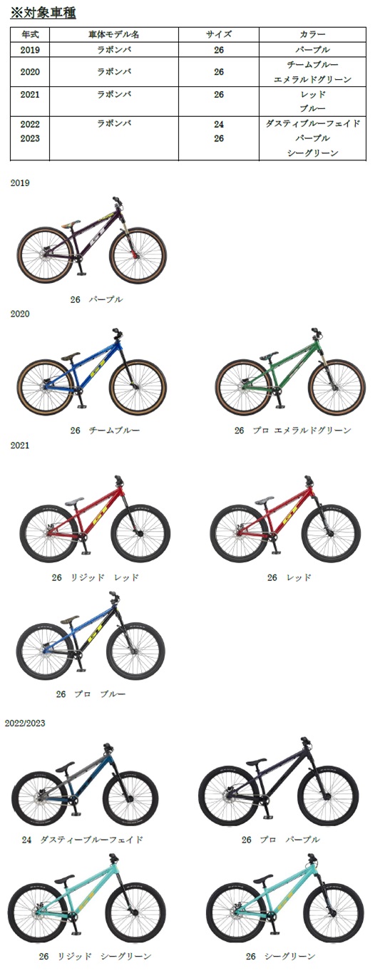 2024/04/16　ライトウェイプロダクツジャパン株式会社　自転車　対象製品の外観、確認方法