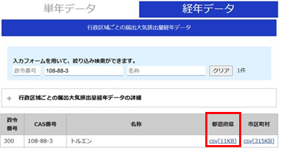 経年データ（都道府県）