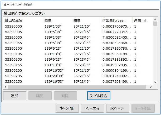 排出シナリオデータ作成 ファイル読込