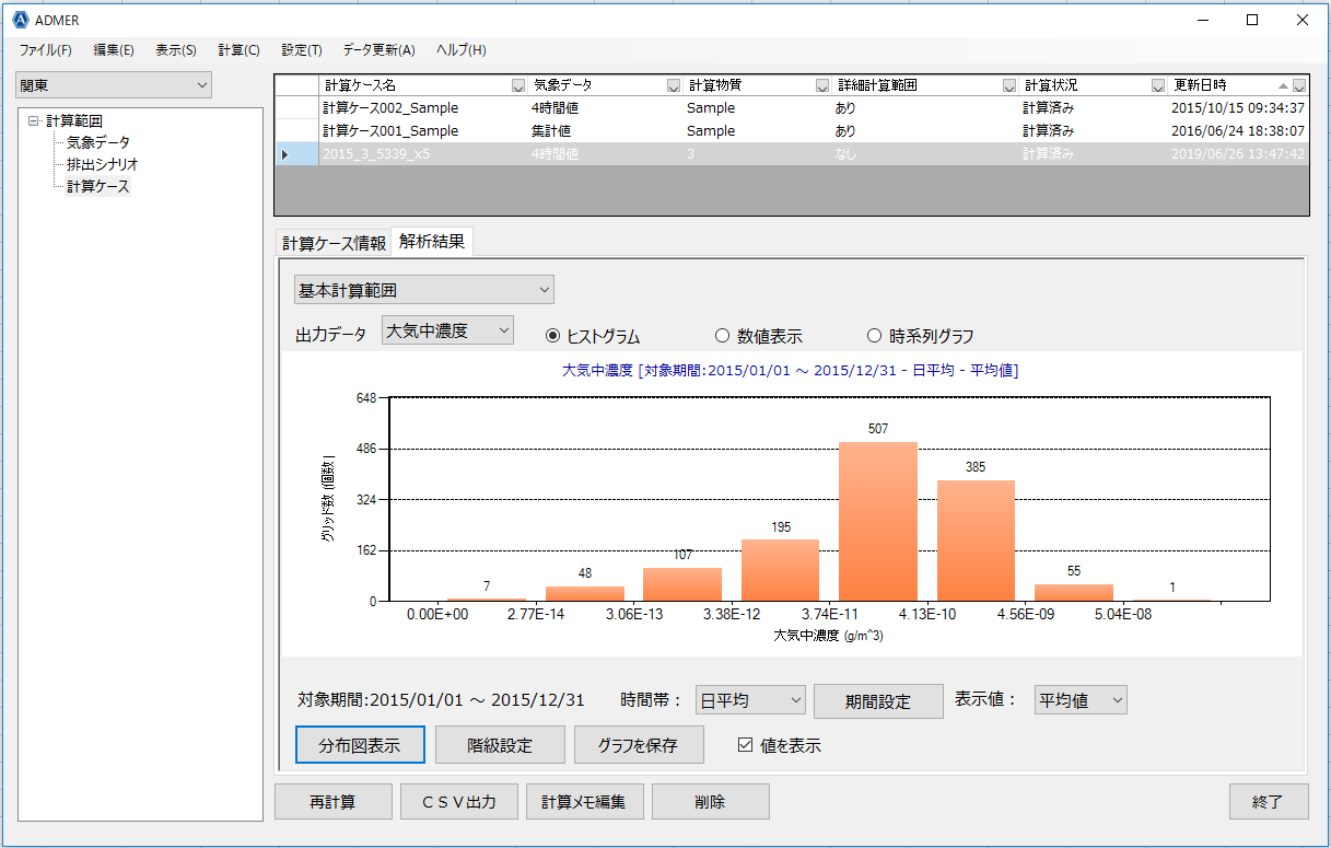 計算結果の表示