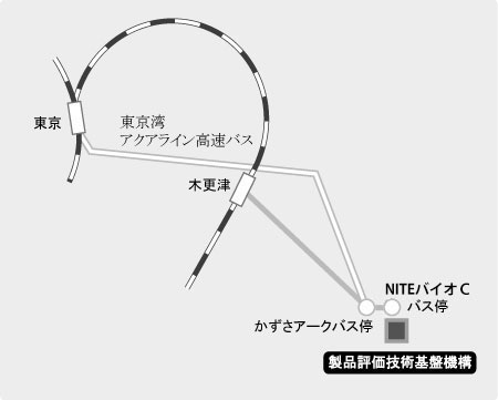 NITE バイオテクノロジーセンター 公共交通機関等案内図