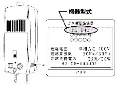 Hot-water heater for Indoor installation