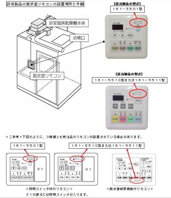 確認方法