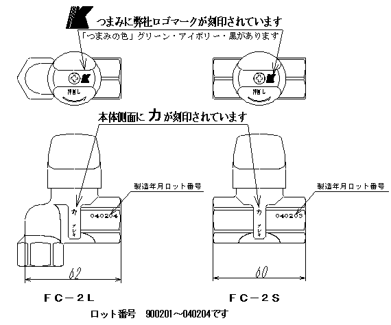 確認方法