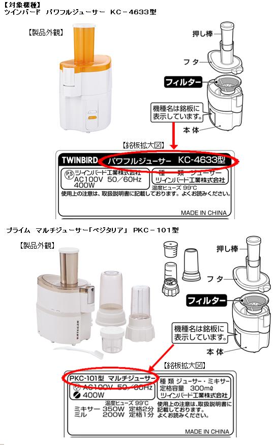 対象製品
