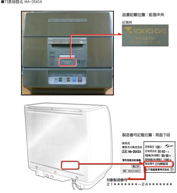 確認方法