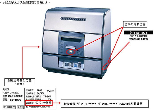 確認方法