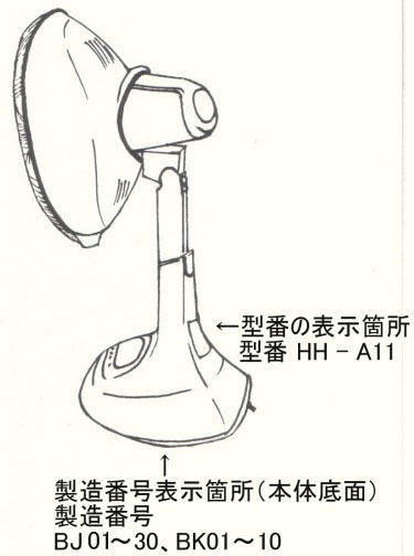 写真・図