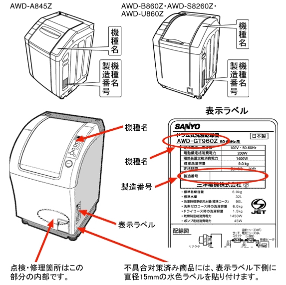 写真・図