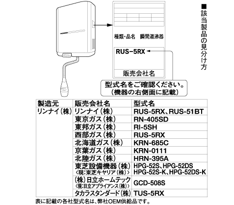 写真・図