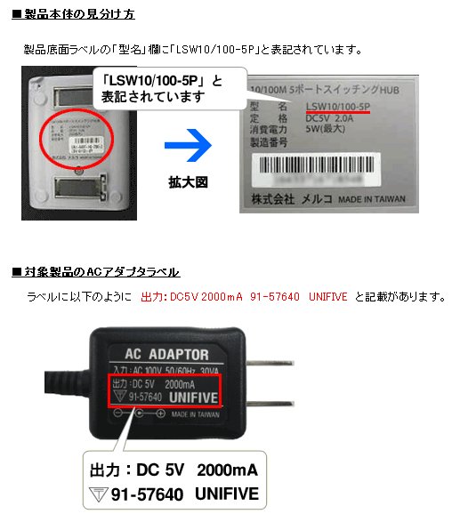 確認方法