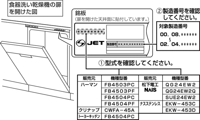 写真・図