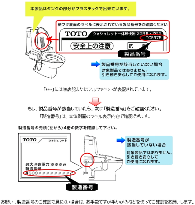 写真・図