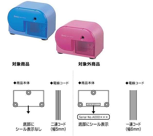 写真・図1