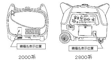 写真・図