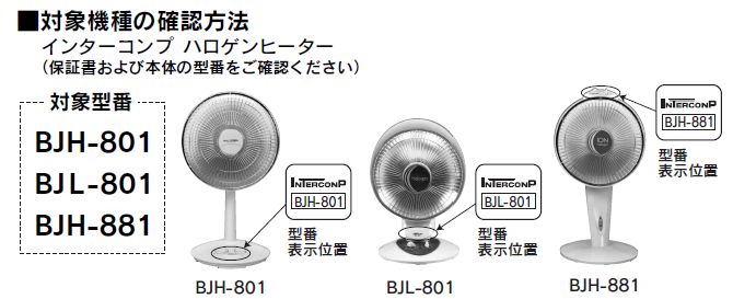 写真・図1