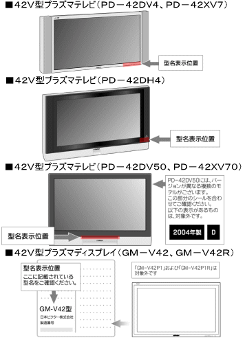 Victor 2004年製 PD-42XV70