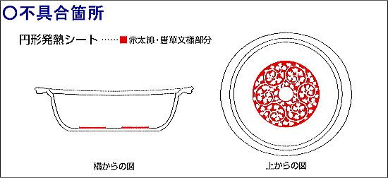 写真・図