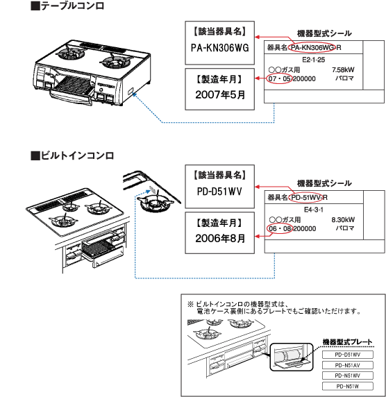 テーブルコンロ･ビルトインコンロ