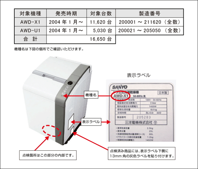 洗濯乾燥機