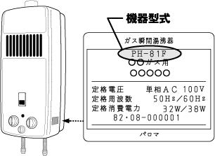 写真・図