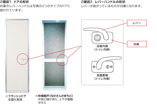 写真・図