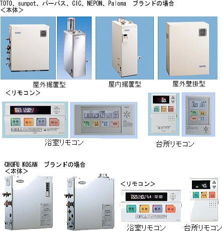 写真・図