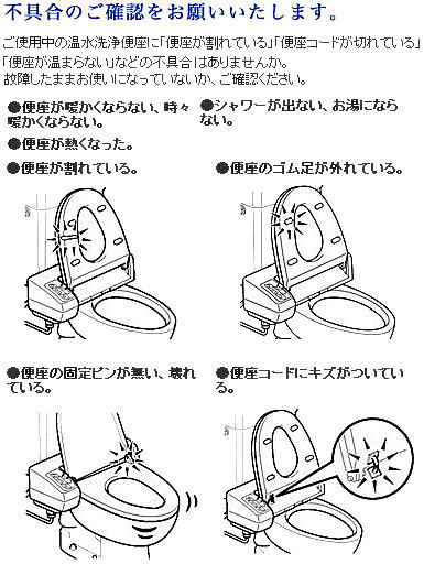 写真・図2