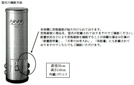 写真・図