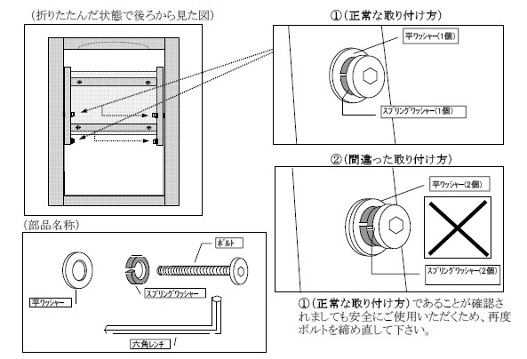 写真・図