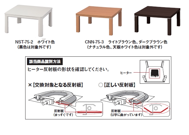 ニトリ お客様 相談 センター