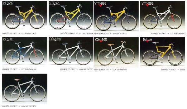 2010/05/14 サイクルヨーロッパジャパン株式会社 自転車 | 製品安全