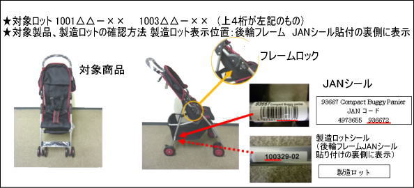 写真・図