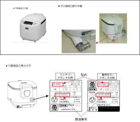 2010/07/13 リンナイ株式会社 電子ジャー付ガス炊飯器 | 製品安全