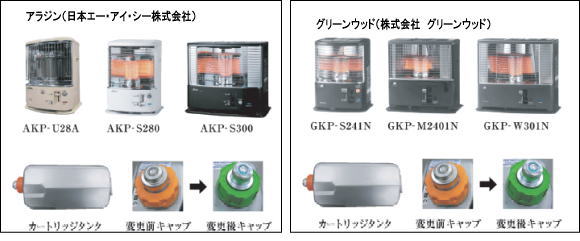 写真・図