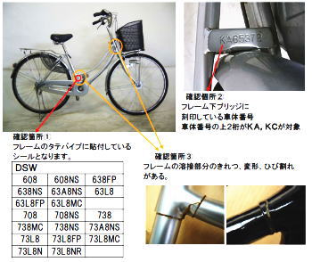 自転車 の 車体 番号 と は