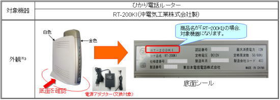 写真・図