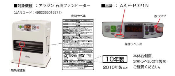 写真・図