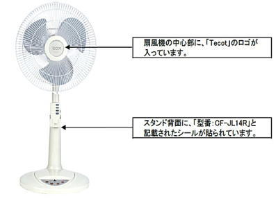 写真・図