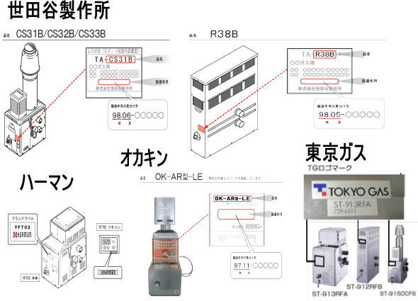 写真・図