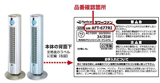 写真・図