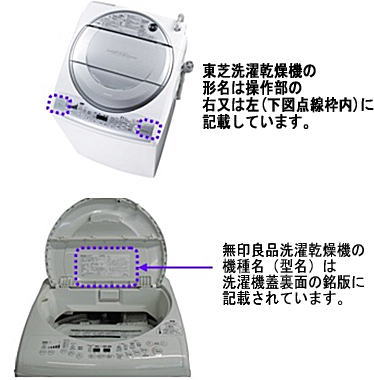 写真・図