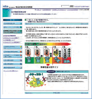 よくわかる化学物質管理