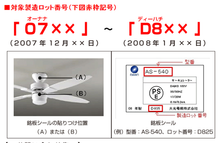 写真・図