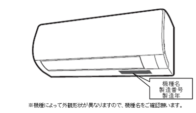 写真・図