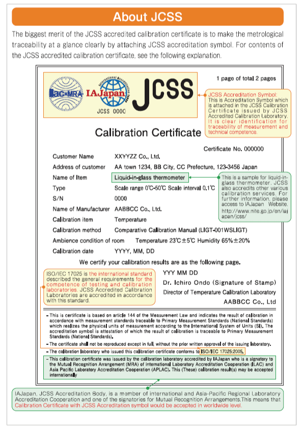 JCSS accredited calibration certificate