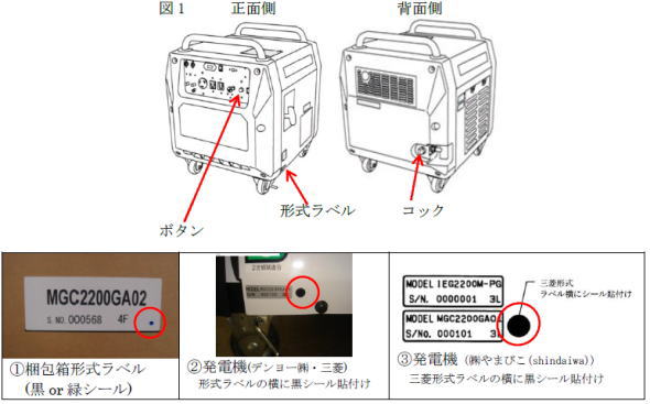 三菱重工エンジンシステム株式会社　携帯発電機